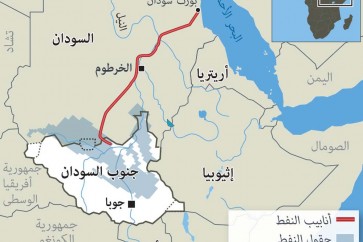ترسيم الحدود بين السودان وجنوب السودان