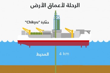 عمليات الحفر ستبدأ بحلول عام 2030