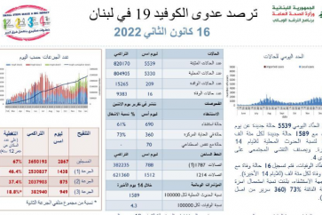 صحة