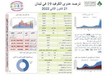 صحة