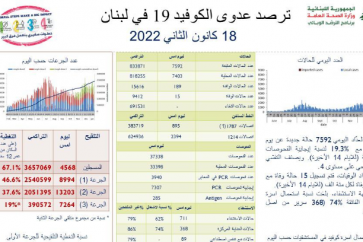 فيروس