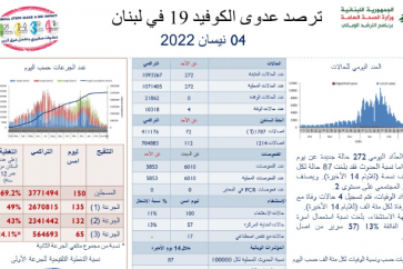 صحة