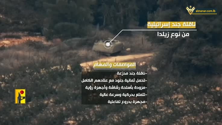 عملية افيفيم