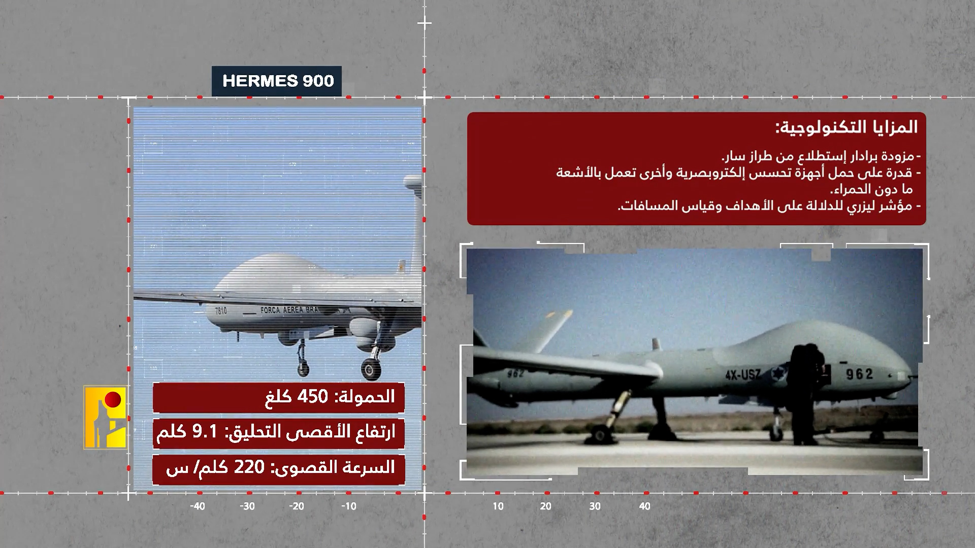 بالفيديو | تعرف على مسيرة “هرمز 900” التي أسقطها المقاومة الاسلامية في جنوب لبنان