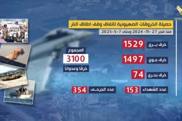 خروقات العدوان